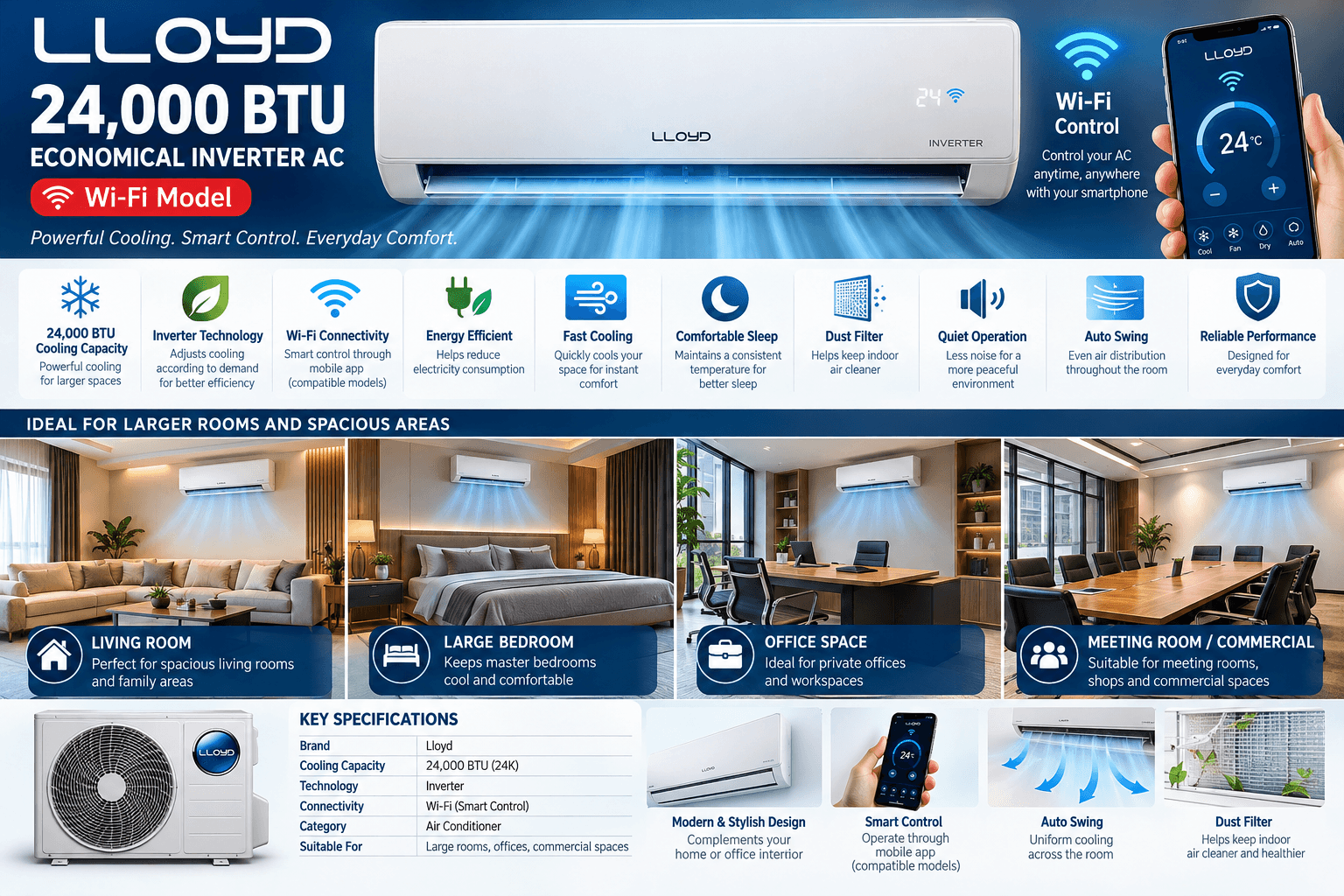 24,000 BTU Lloyd Economical Inverter | WiFi Model